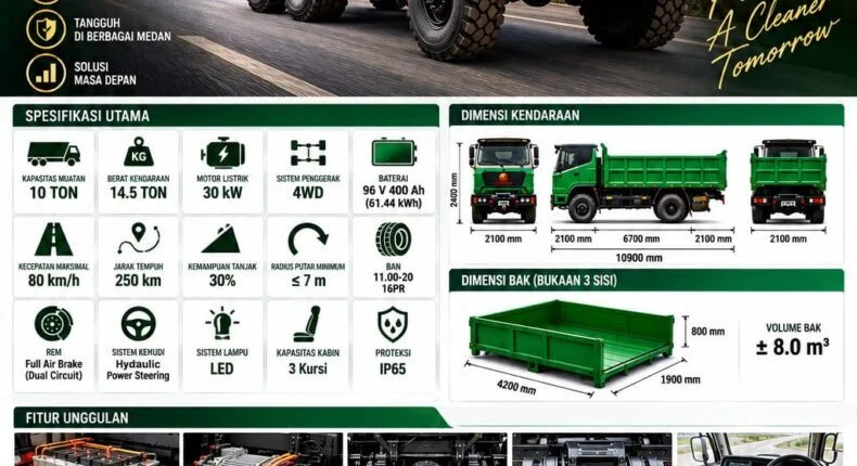 foto slider headline